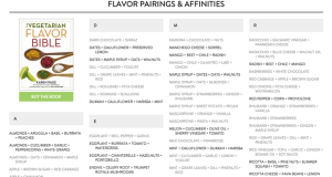 Flavor Pairings