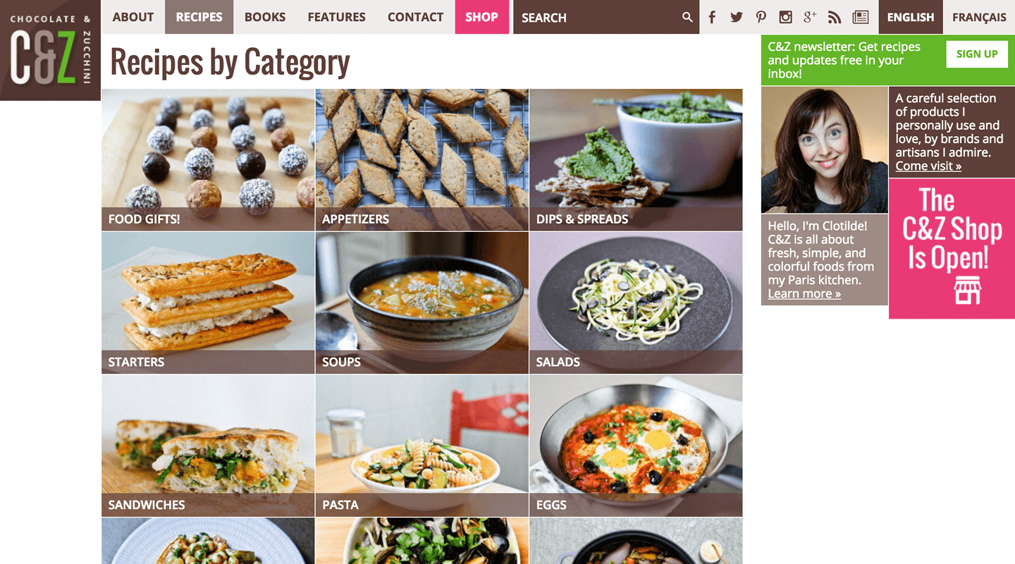 Organizing recipes by category